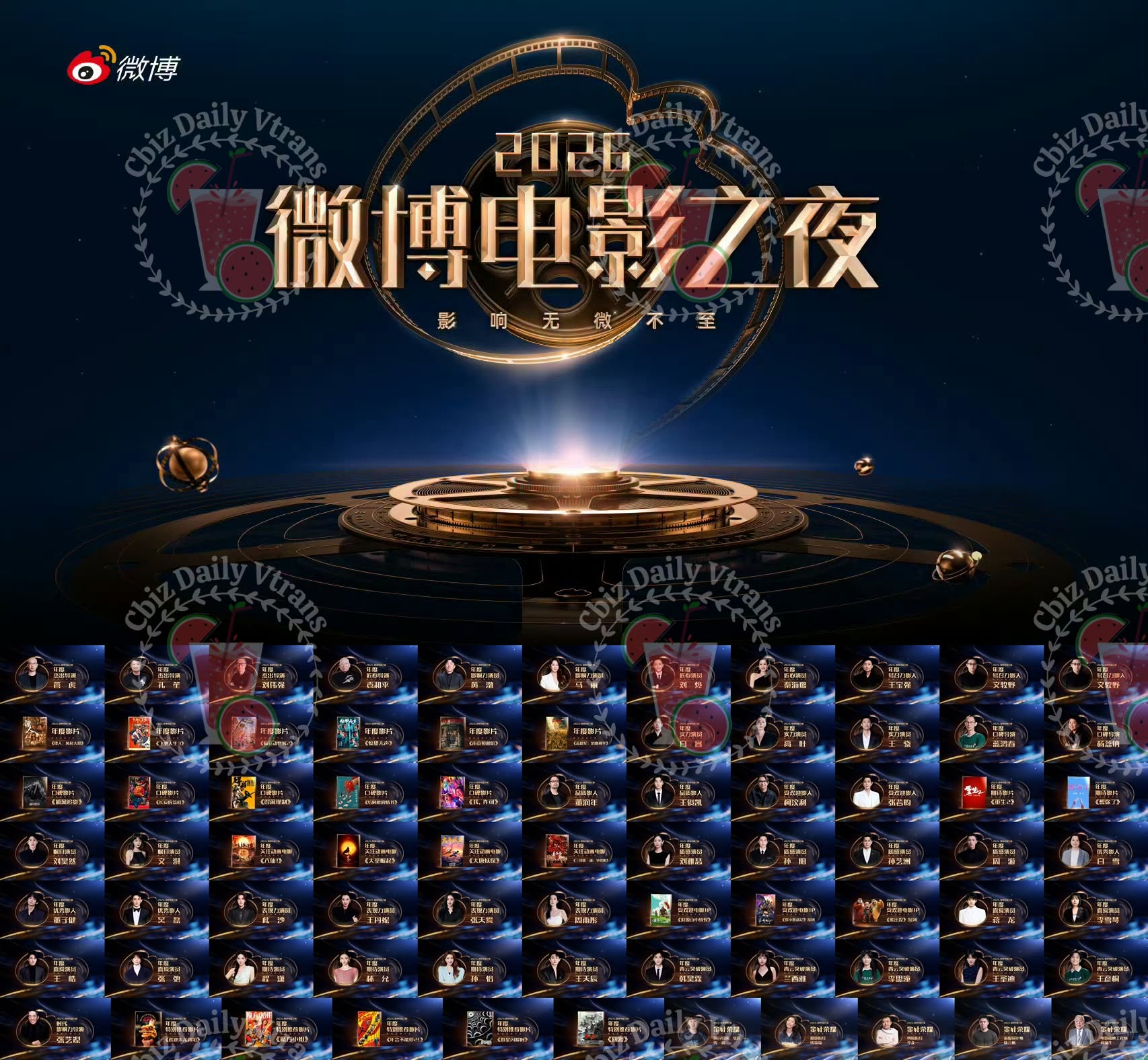 Danh sách giải thưởng tại Đêm Hội Điện Ảnh Weibo 2026 1 723873204 2240419186496261 347299873638381591 n